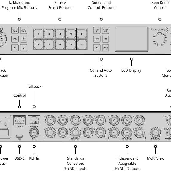 Blackmagic ATEM 1 M/E Constellation HD
